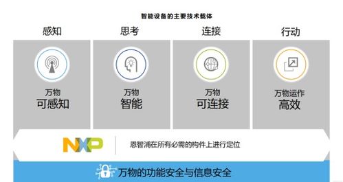 下一個(gè)十年 驅(qū)動(dòng)全球半導(dǎo)體市場的新引擎與技術(shù)開發(fā)趨勢(shì)