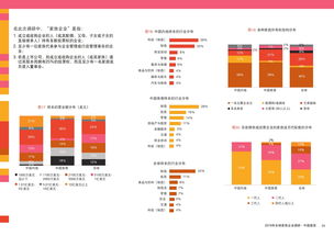 互聯(lián)網(wǎng)數(shù)據(jù)資訊中心與199it 賦能互聯(lián)網(wǎng)數(shù)據(jù)服務(wù)生態(tài)
