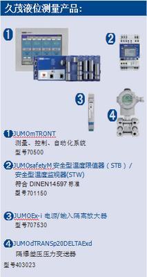 安全完整性等級(jí)(SIL)在信號(hào)放大器設(shè)計(jì)與應(yīng)用中的關(guān)鍵作用